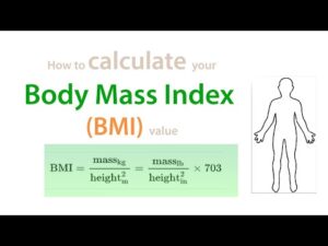 Your-Body-Mass-Index