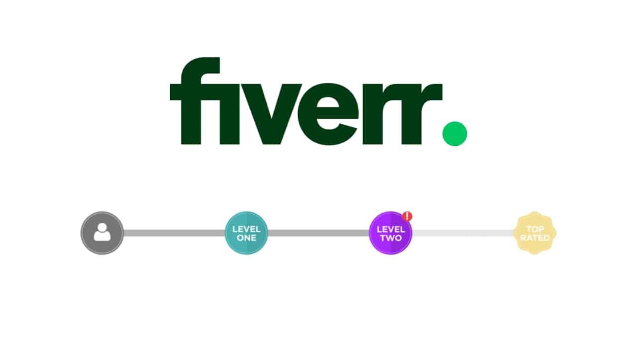  Fiverr-Logo-Design-Advantage